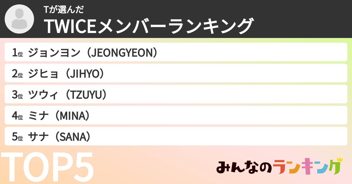 Tさんの「TWICEメンバーランキング」