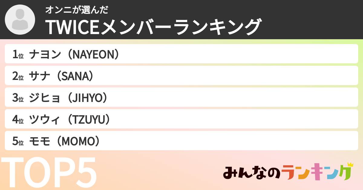 オンニさんの「TWICEメンバーランキング」