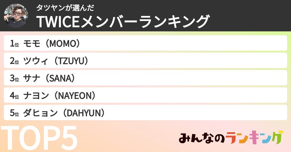 タツヤンさんの「TWICEメンバーランキング」