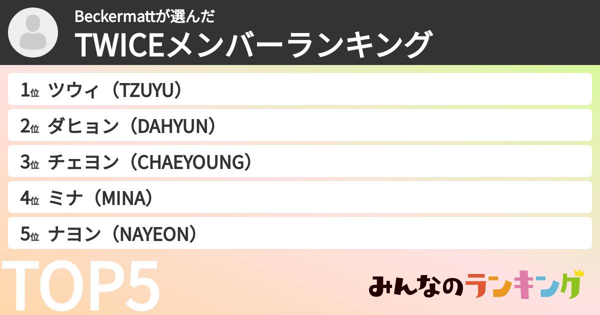 Beckermattさんの「TWICEメンバーランキング」