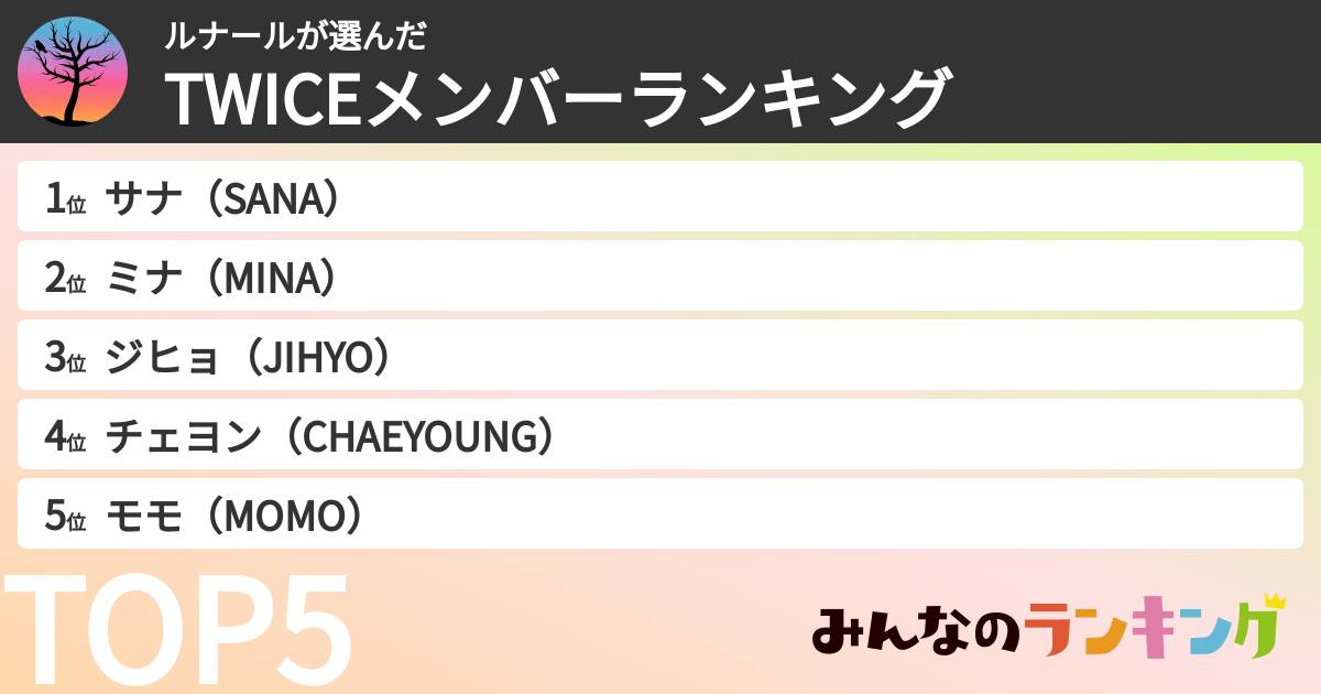 ルナールさんの「TWICEメンバーランキング」
