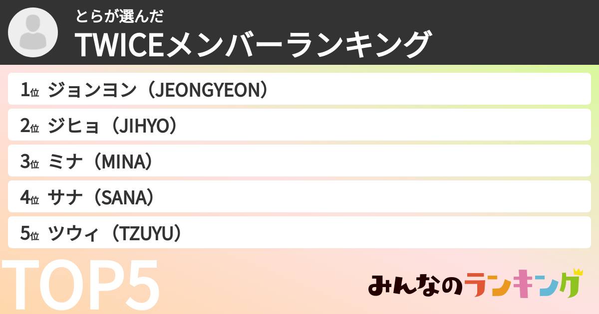とらさんの「TWICEメンバーランキング」