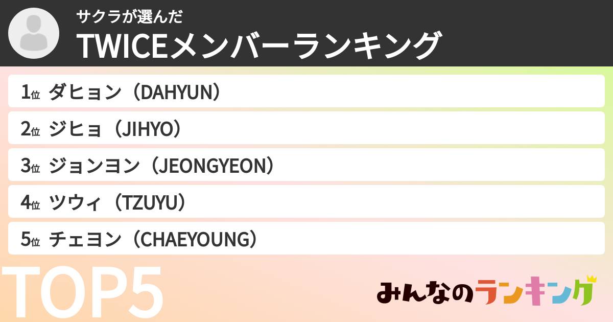 サクラさんの「TWICEメンバーランキング」