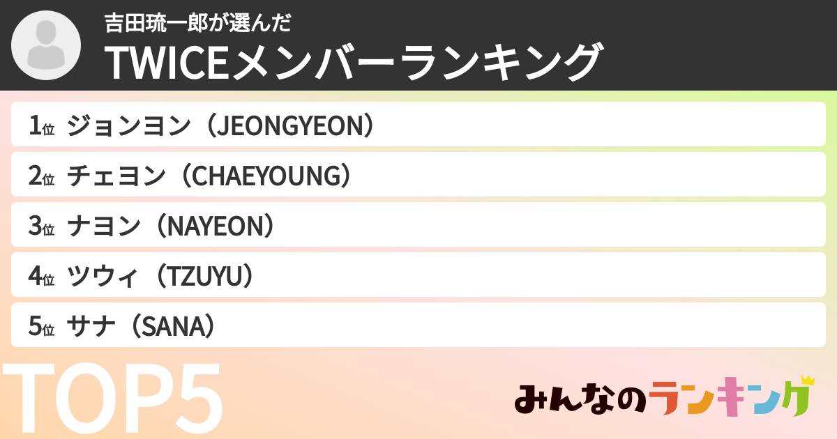 吉田琉一郎さんの「TWICEメンバーランキング」