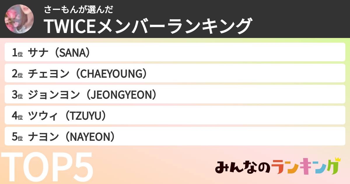 さーもんさんの「TWICEメンバーランキング」