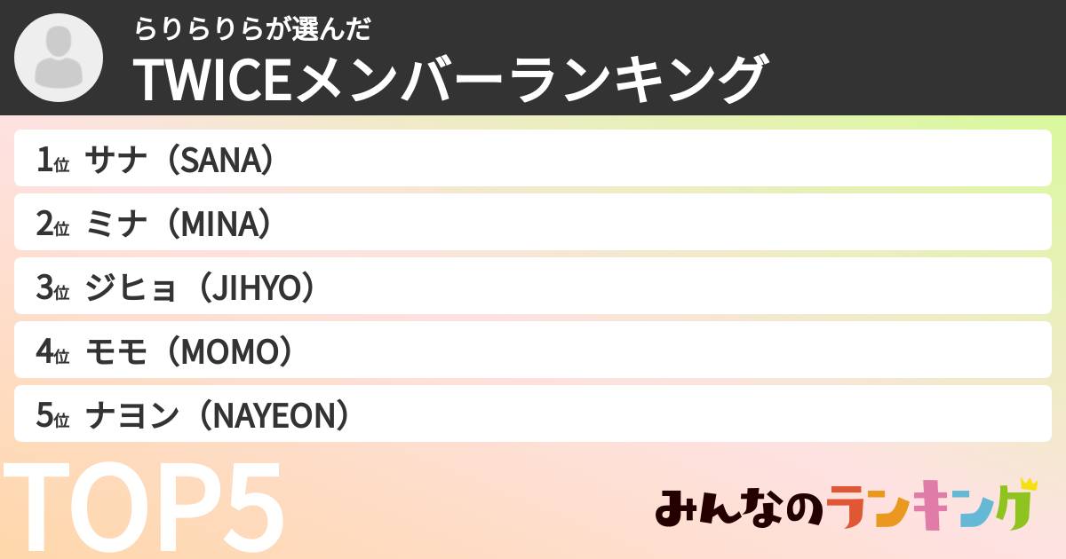 らりらりらさんの「TWICEメンバーランキング」