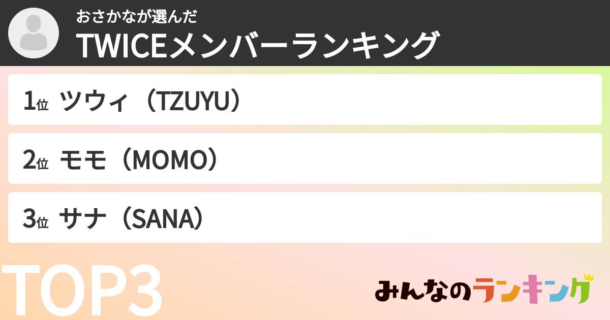 おさかなさんの「TWICEメンバーランキング」