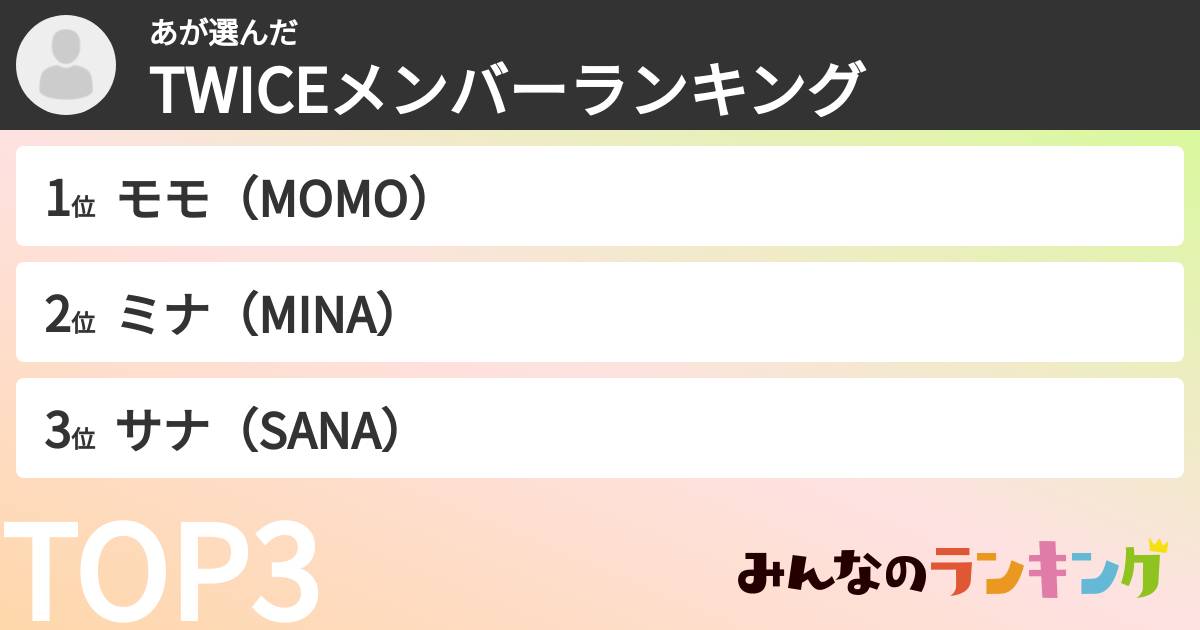 あさんの「TWICEメンバーランキング」