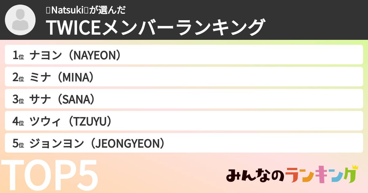💚Natsuki💚さんの「TWICEメンバーランキング」
