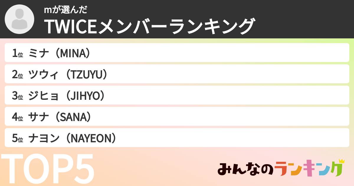 mさんの「TWICEメンバーランキング」