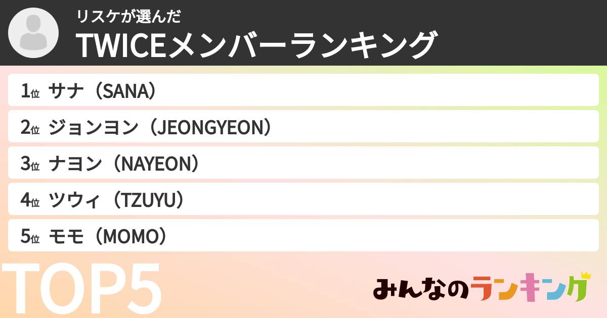 リスケさんの「TWICEメンバーランキング」