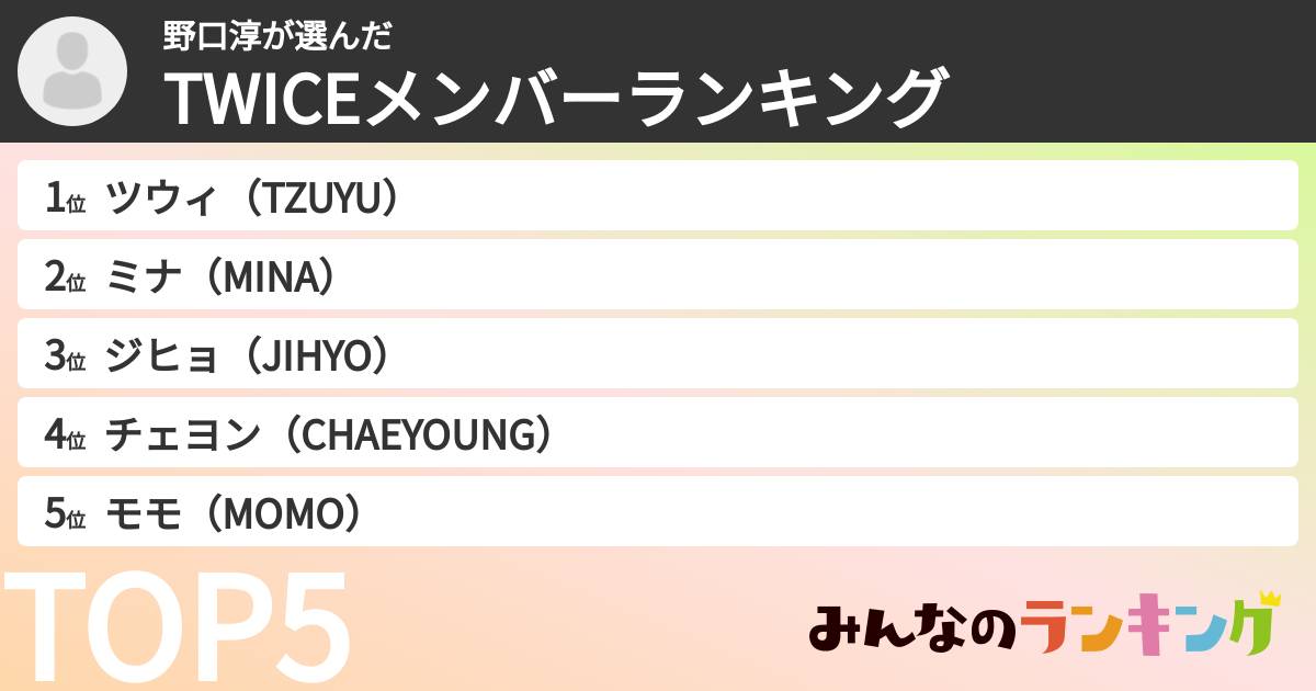 野口淳さんの「TWICEメンバーランキング」
