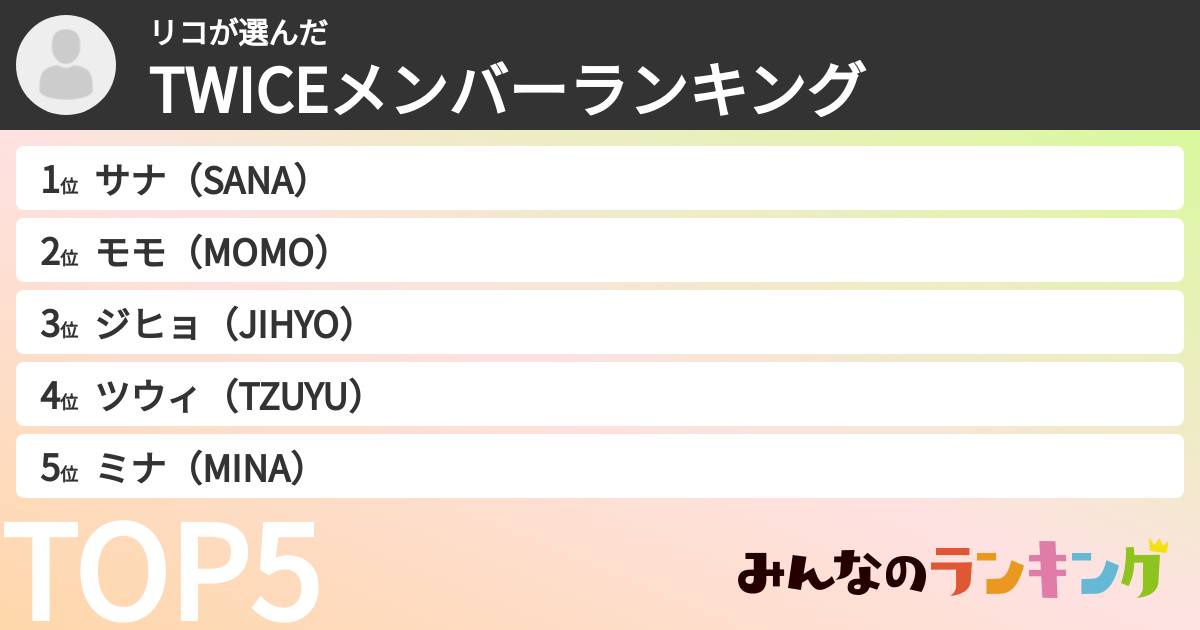 リコさんの「TWICEメンバーランキング」
