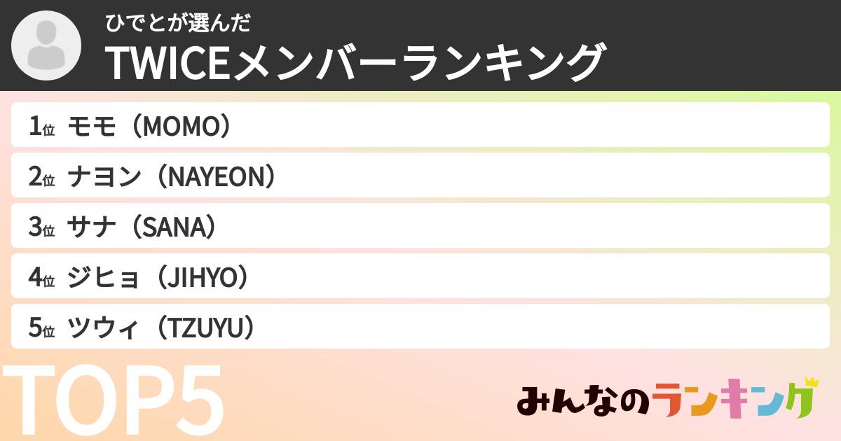 ひでとさんの「TWICEメンバーランキング」