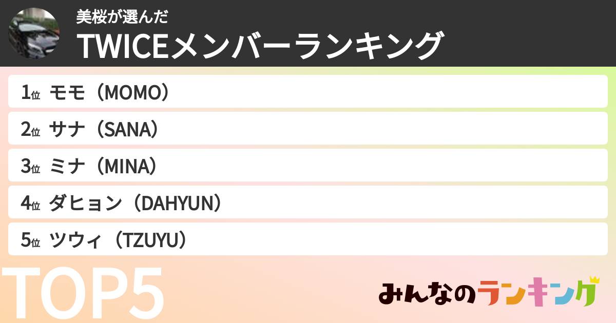 美桜さんの「TWICEメンバーランキング」