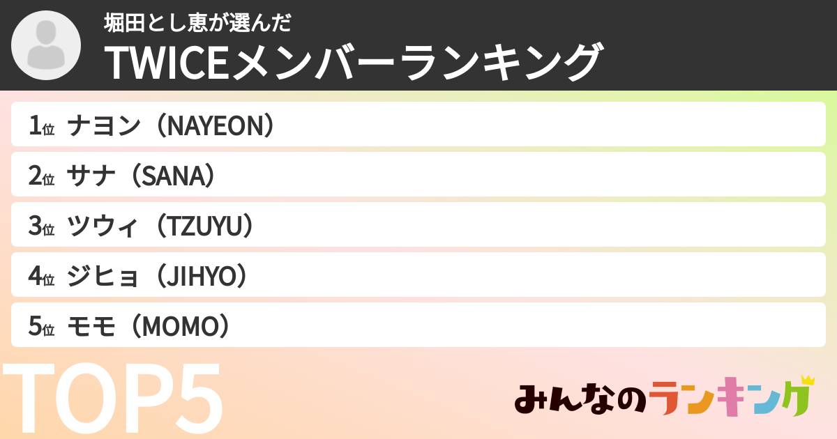 堀田とし恵さんの「TWICEメンバーランキング」