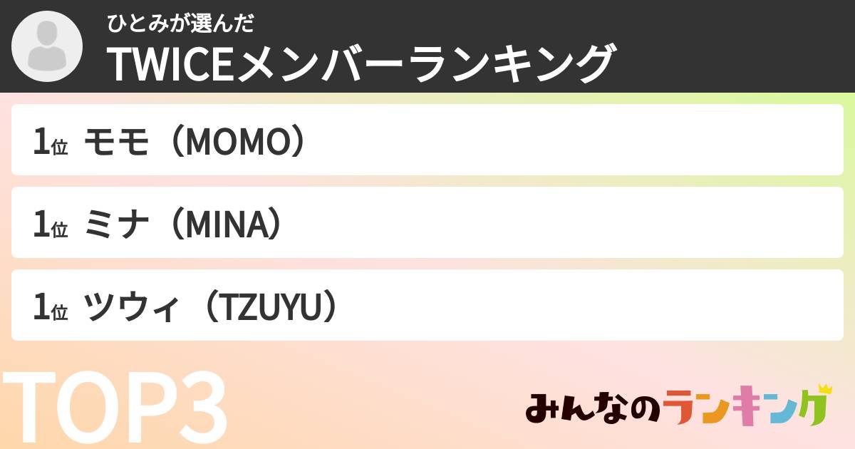 ひとみさんの「TWICEメンバーランキング」