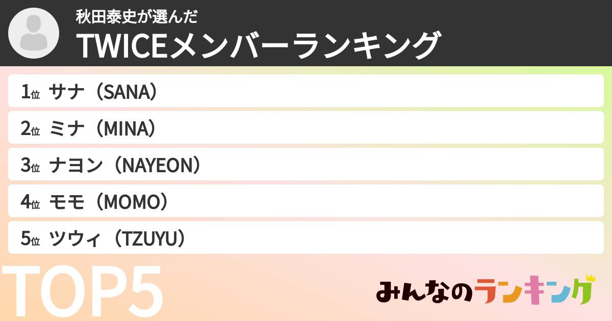 秋田泰史さんの「TWICEメンバーランキング」