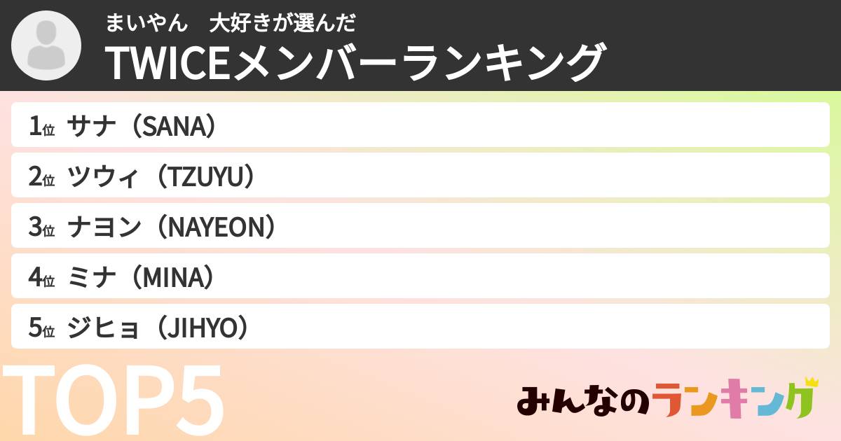 まいやん 大好きさんの「TWICEメンバーランキング」