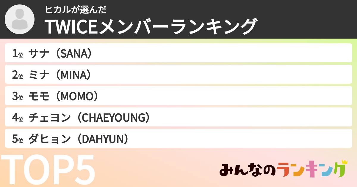 ヒカルさんの「TWICEメンバーランキング」