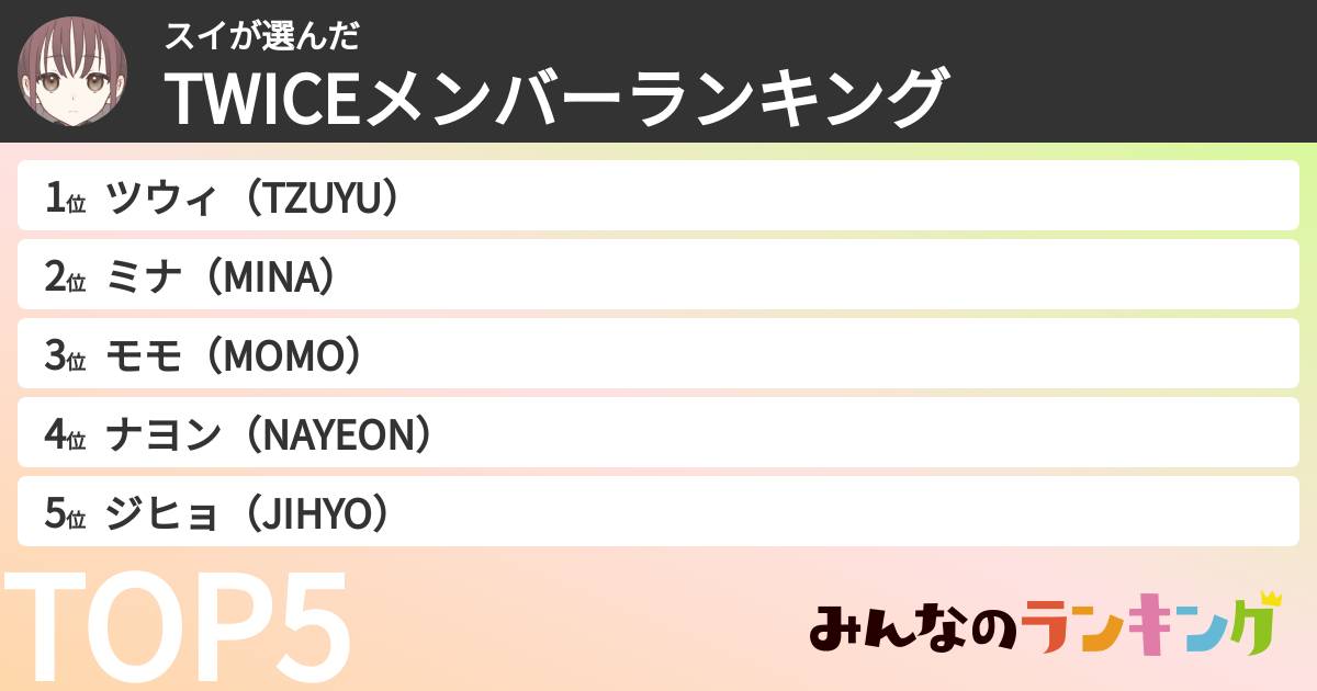 スイさんの「TWICEメンバーランキング」