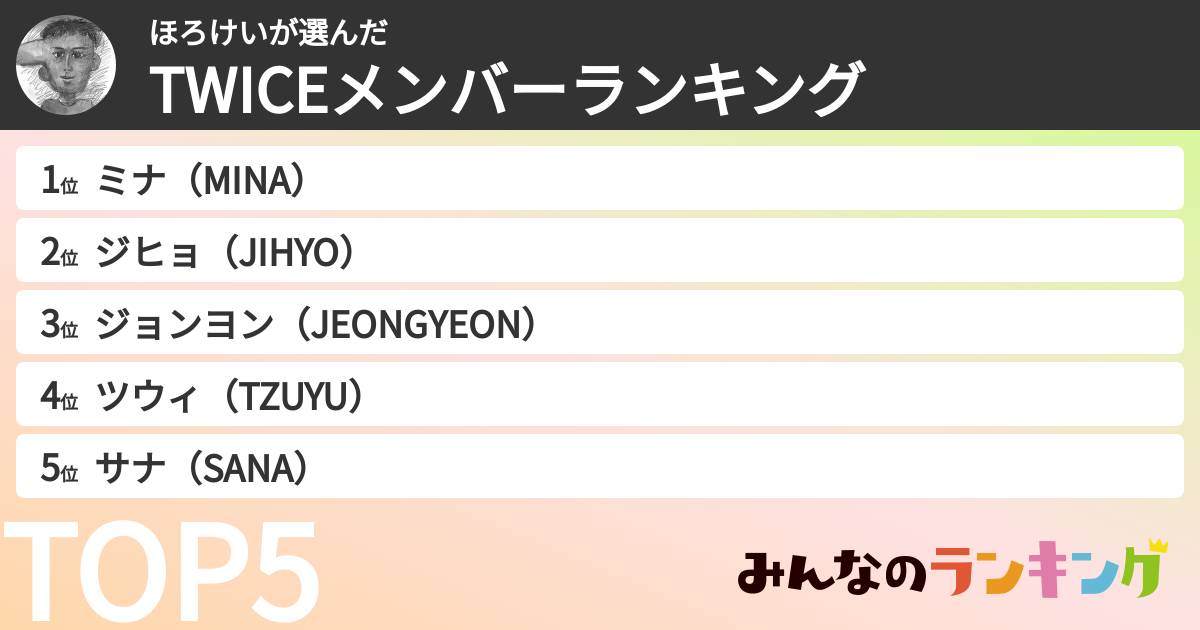 ほろけいさんの「TWICEメンバーランキング」