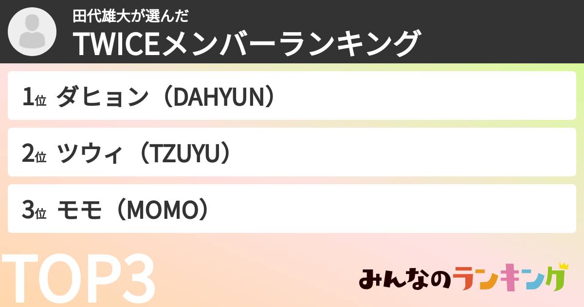 田代雄大さんの「TWICEメンバーランキング」