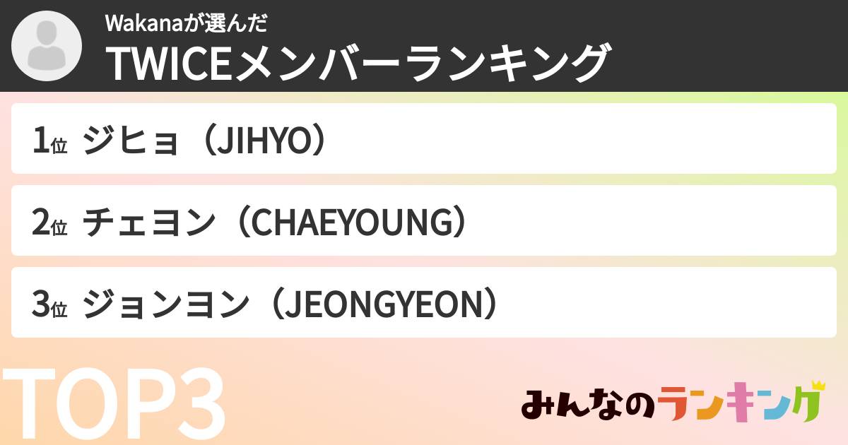 Wakanaさんの「TWICEメンバーランキング」