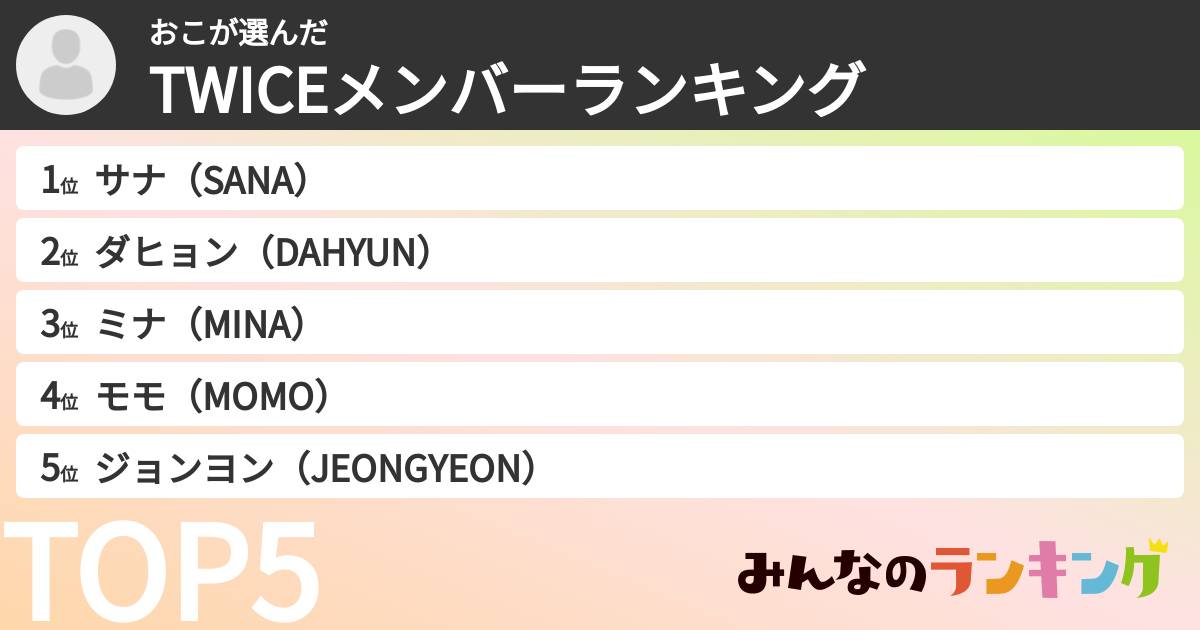 おこさんの「TWICEメンバーランキング」