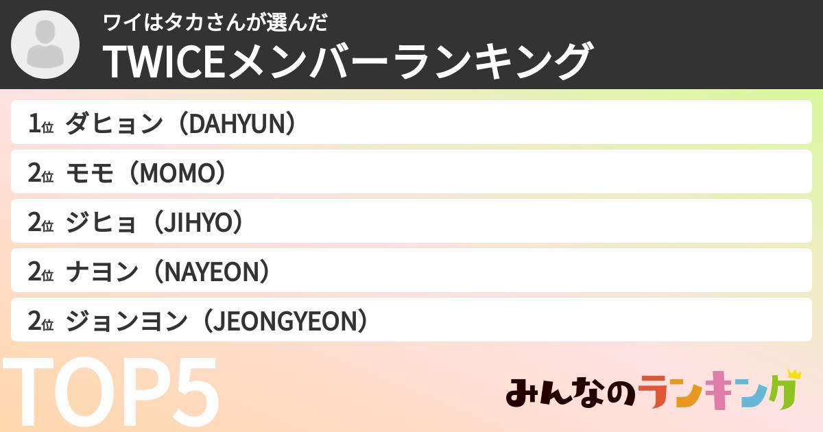 ワイはタカさんさんの「TWICEメンバーランキング」