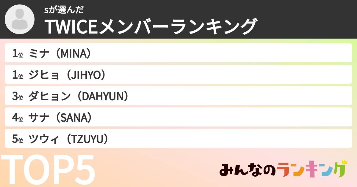 sさんの「TWICEメンバーランキング」