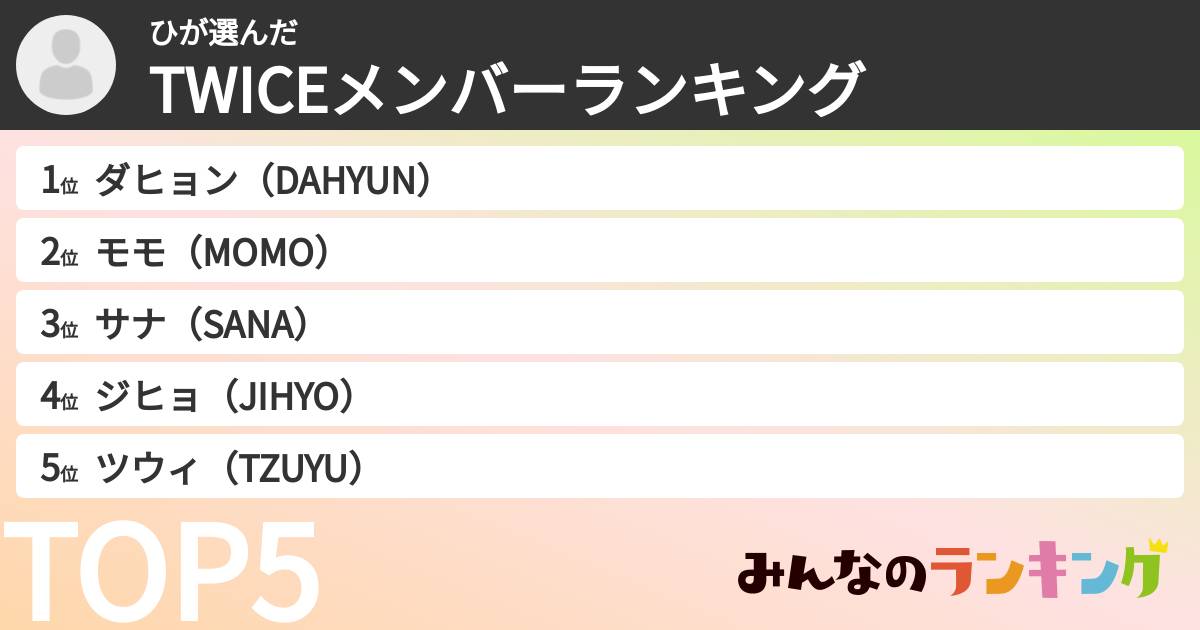 ひさんの「TWICEメンバーランキング」