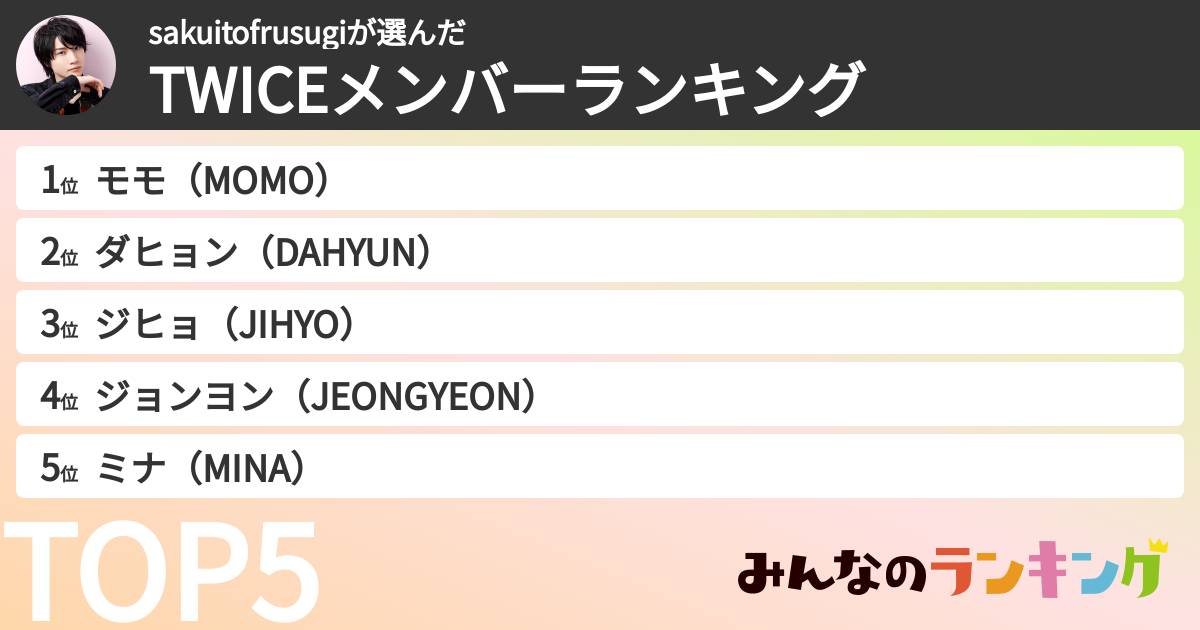 sakuitofrusugiさんの「TWICEメンバーランキング」