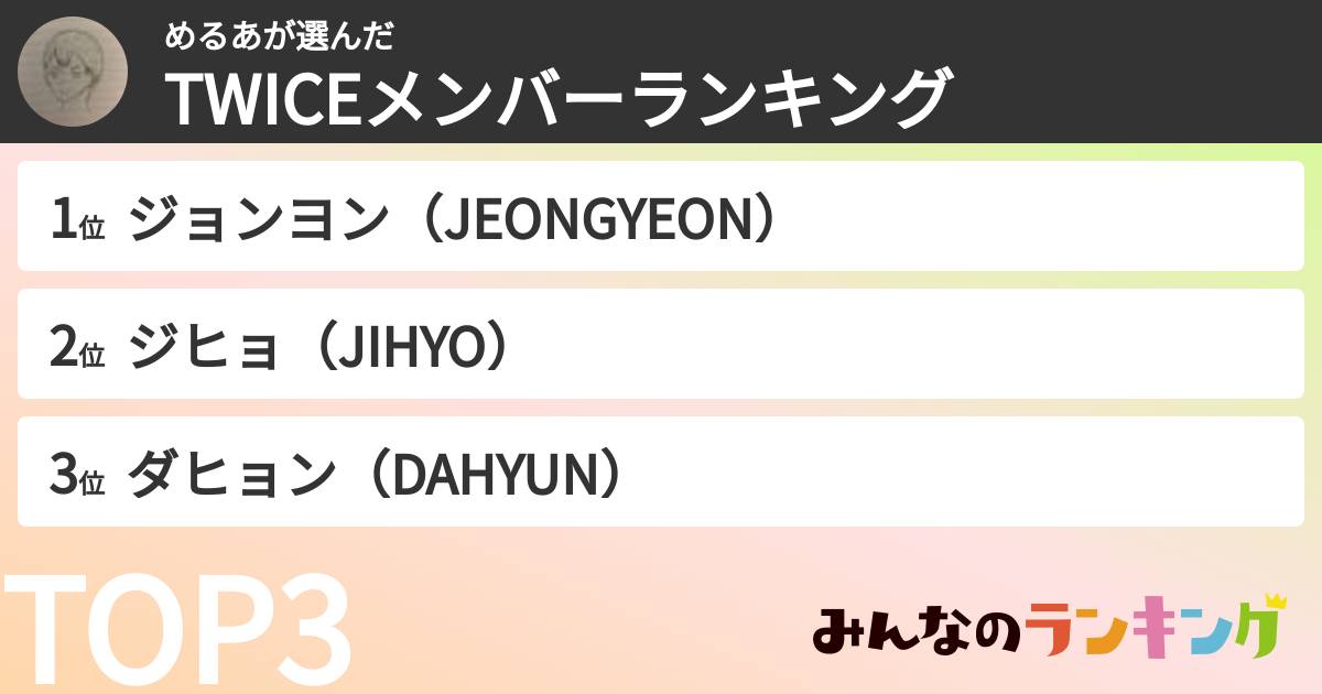 めるあさんの「TWICEメンバーランキング」
