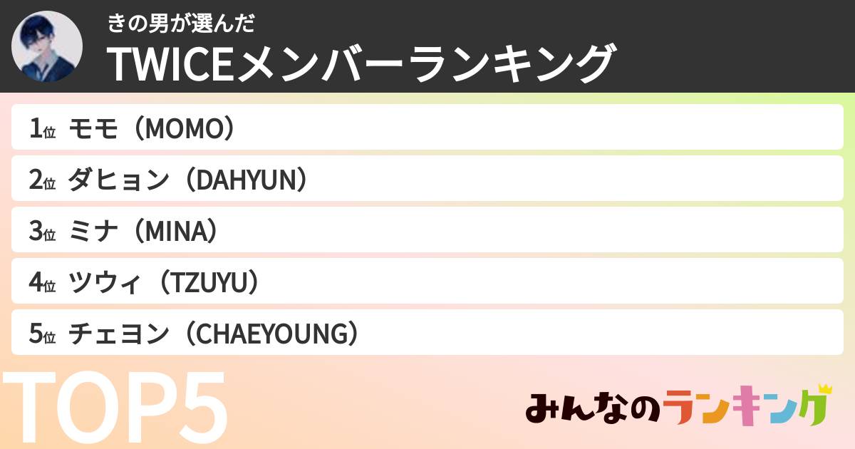 きの男さんの「TWICEメンバーランキング」
