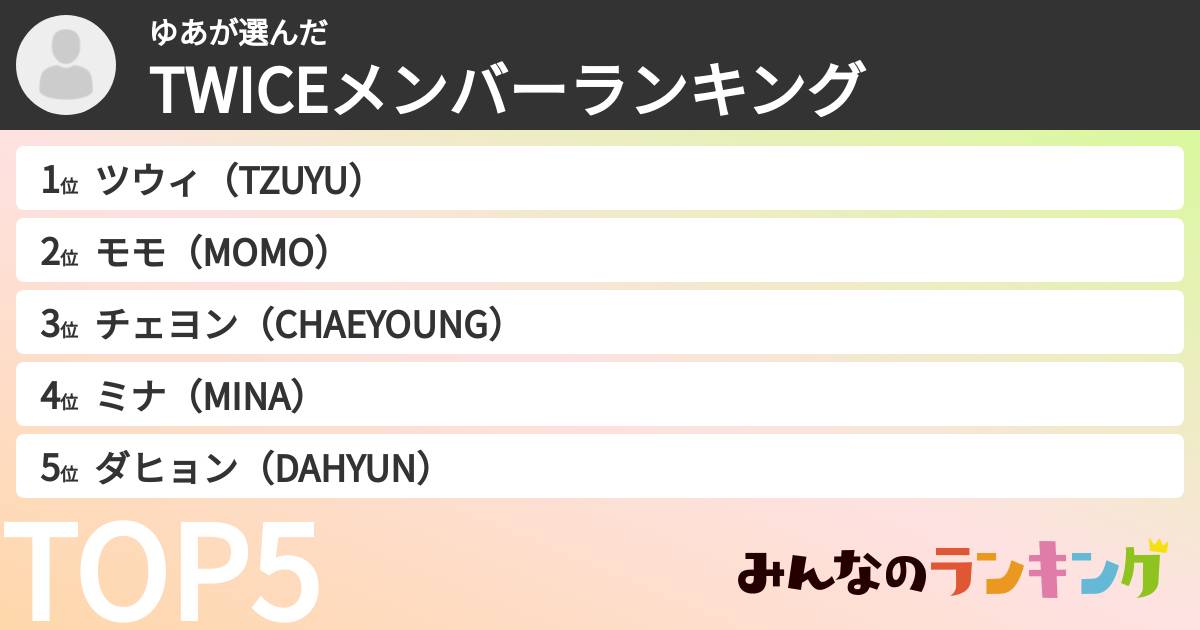 ゆあさんの「TWICEメンバーランキング」