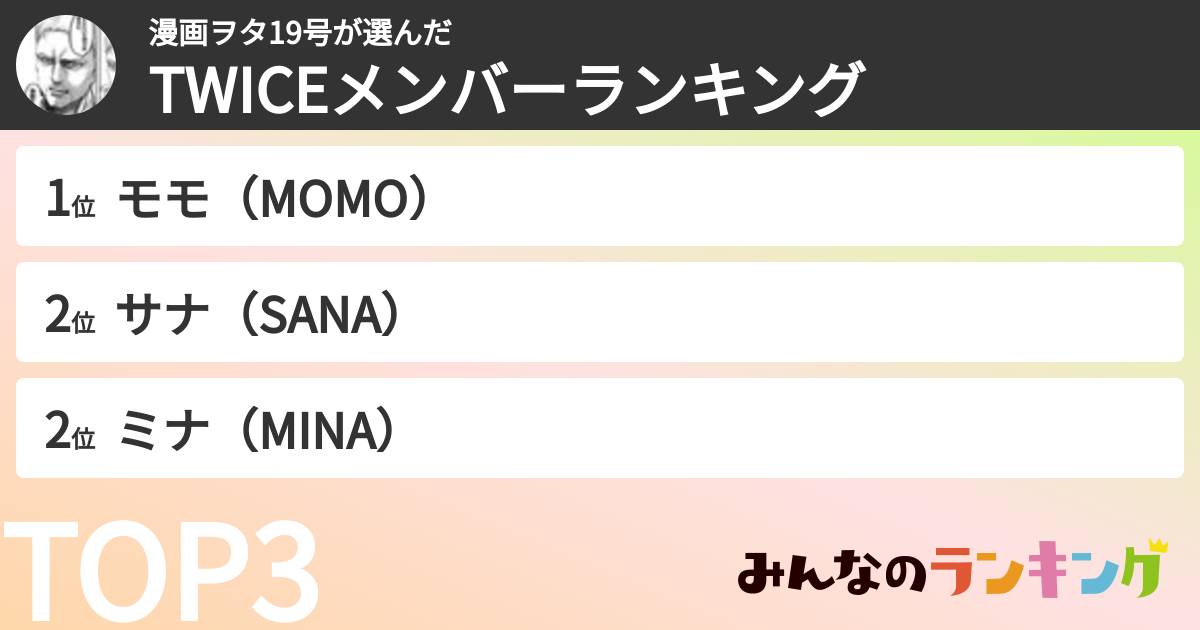 漫画ヲタ19号さんの「TWICEメンバーランキング」