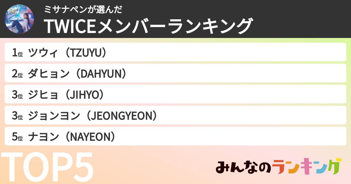 ミサナペンさんの「TWICEメンバーランキング」