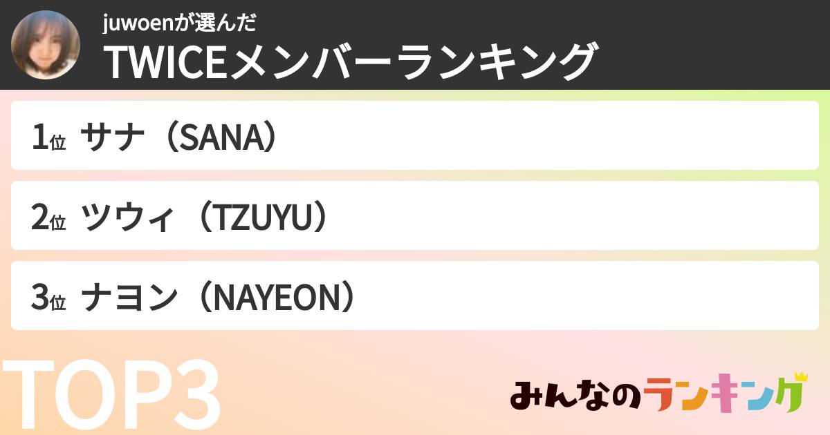 juwoenさんの「TWICEメンバーランキング」