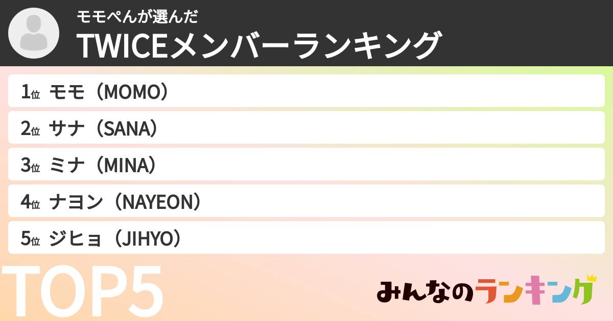 モモぺんさんの「TWICEメンバーランキング」