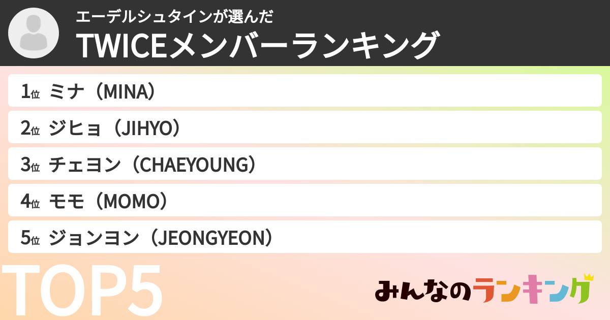 エーデルシュタインさんの「TWICEメンバーランキング」