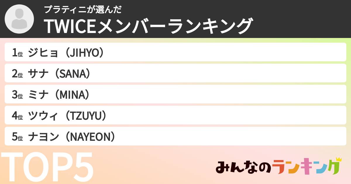 プラティニさんの「TWICEメンバーランキング」