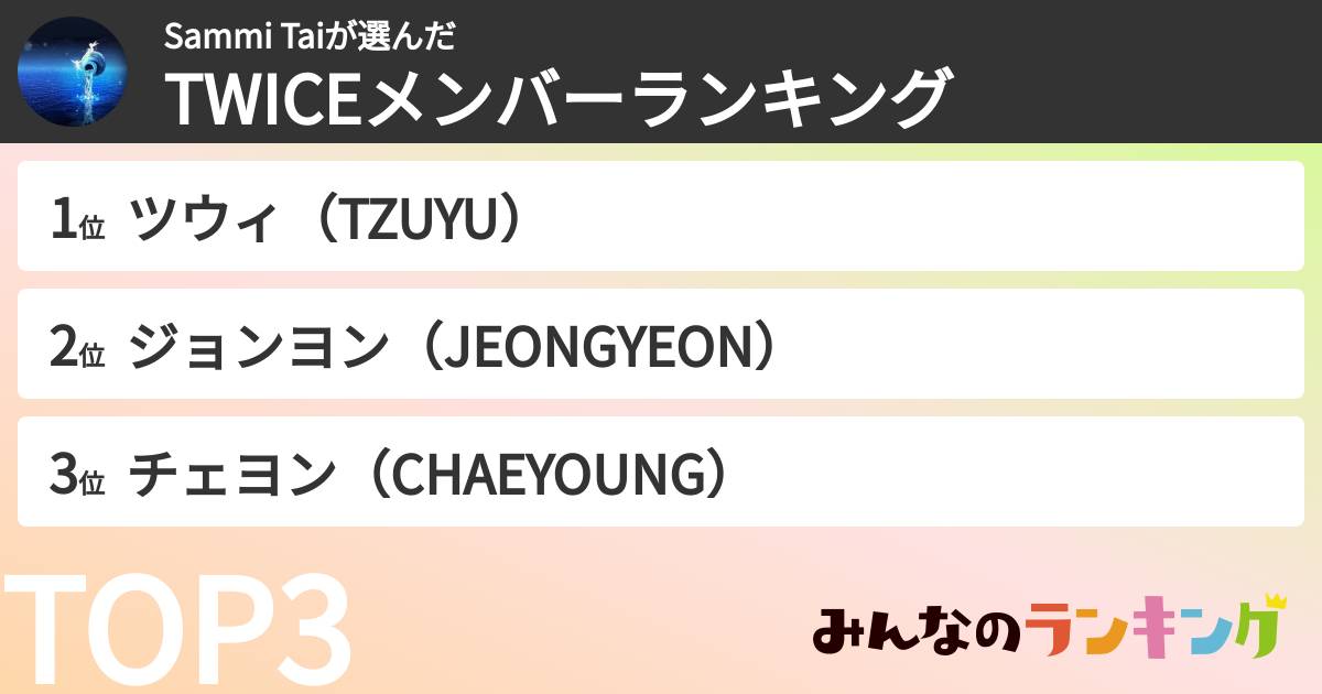 Sammi Taiさんの「TWICEメンバーランキング」