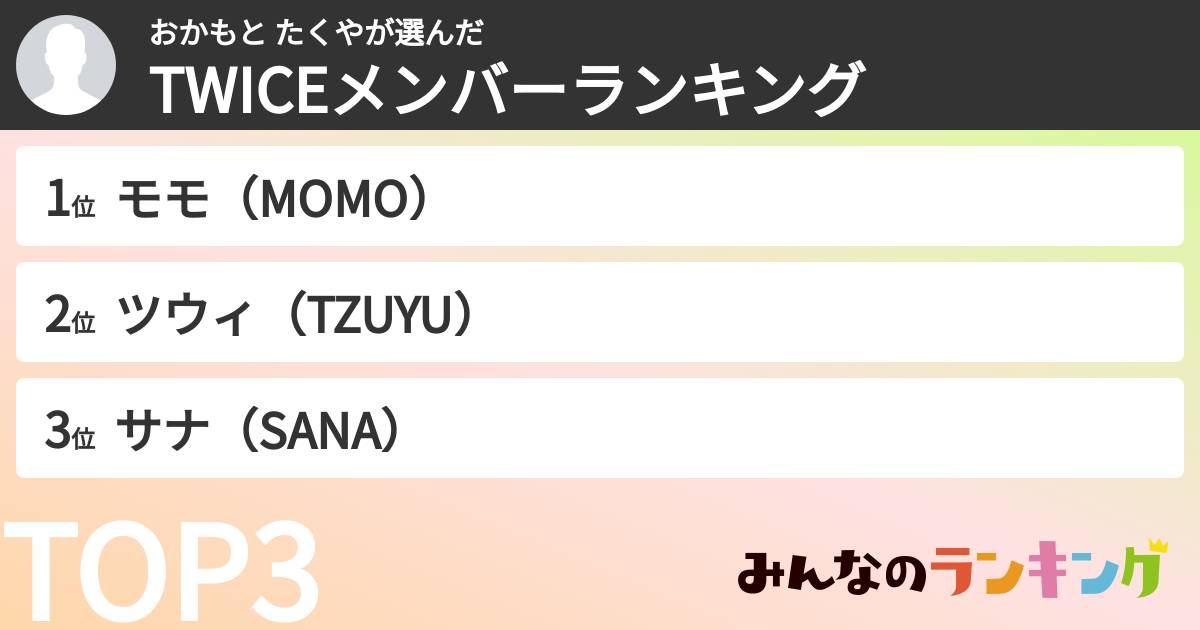 おかもと たくやさんの「TWICEメンバーランキング」