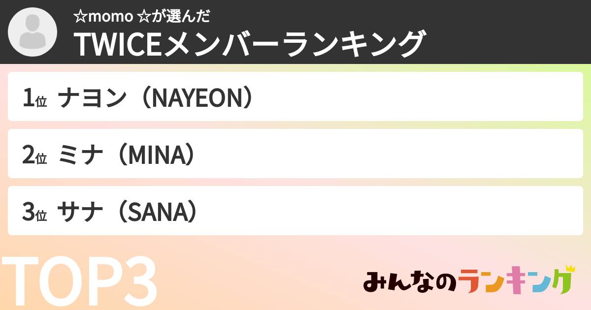 ☆momo ☆さんの「TWICEメンバーランキング」