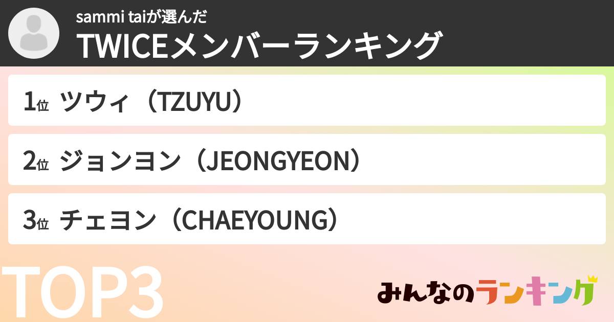 sammi taiさんの「TWICEメンバーランキング」