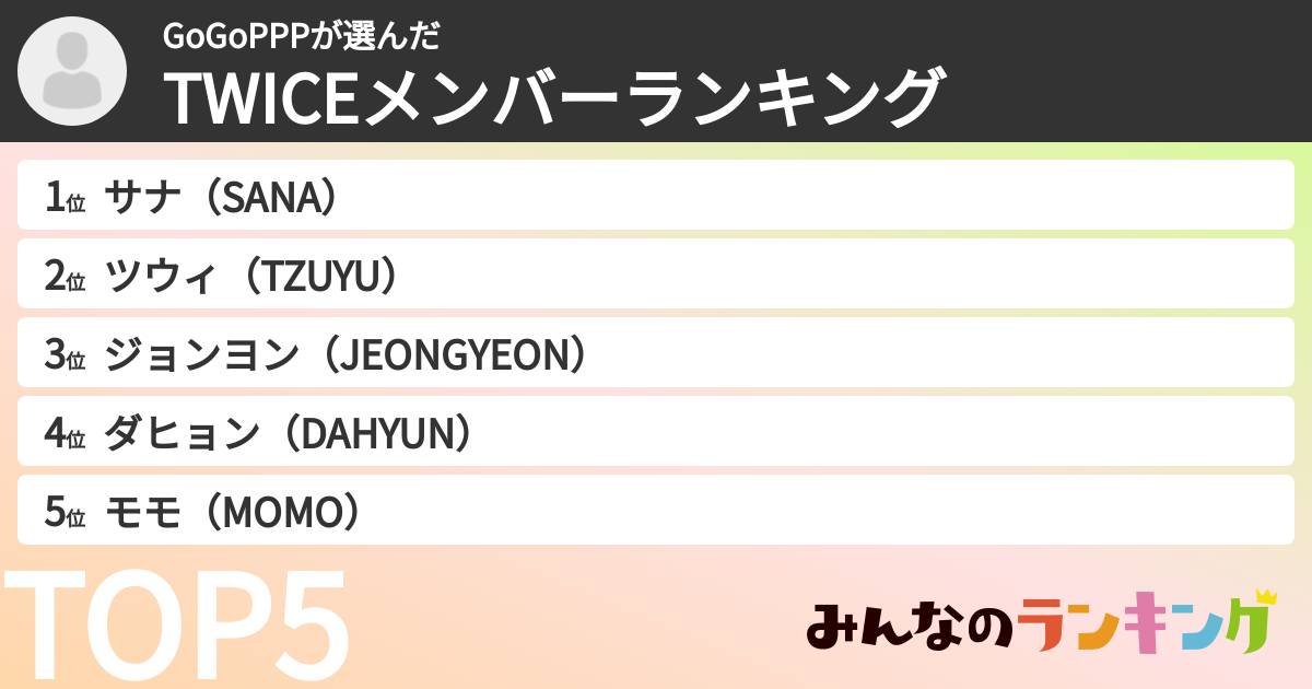 GoGoPPPさんの「TWICEメンバーランキング」