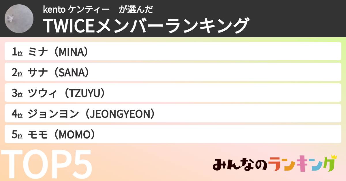 kento ケンティー さんの「TWICEメンバーランキング」