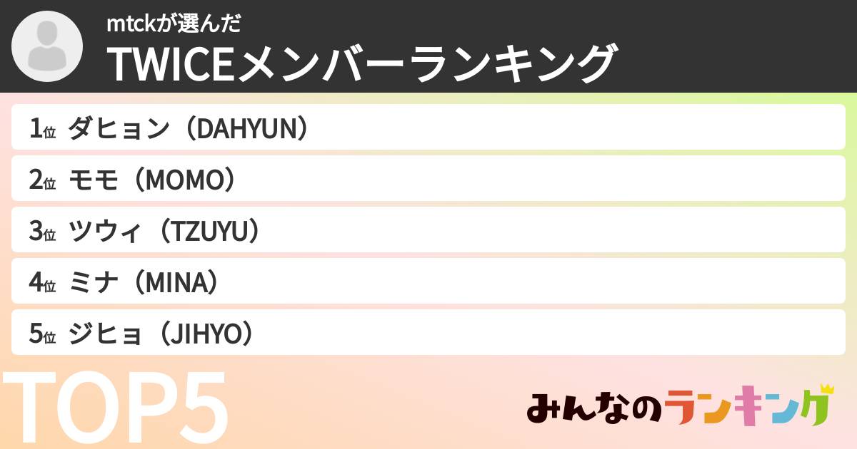 mtckさんの「TWICEメンバーランキング」