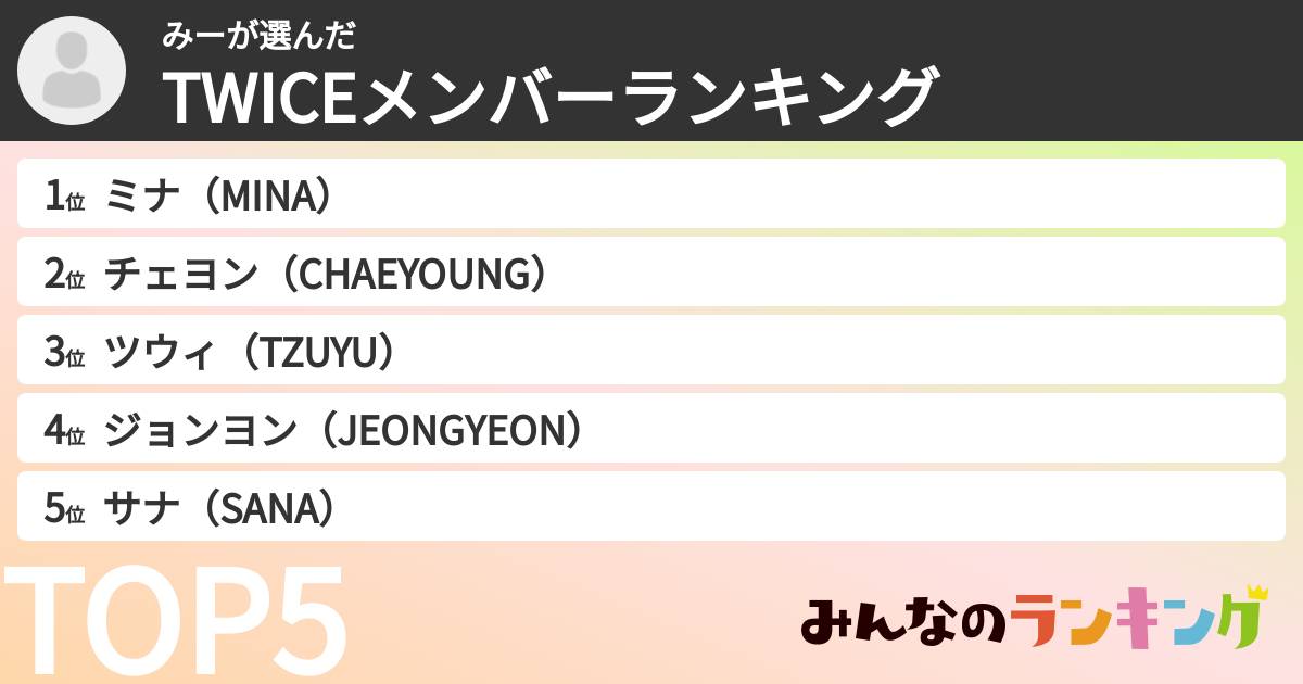みーさんの「TWICEメンバーランキング」